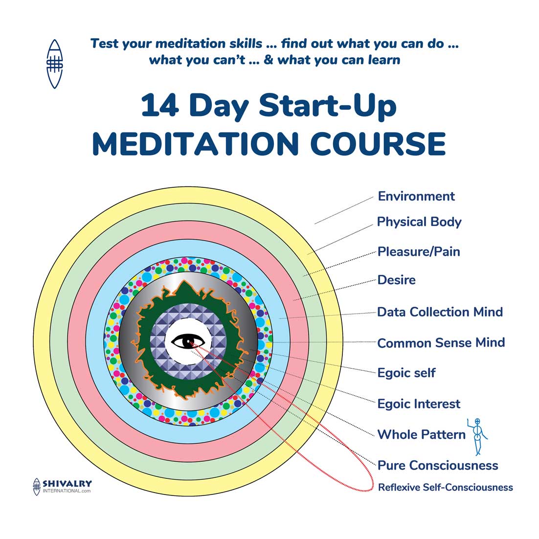 14 Day Start-up Meditation Course